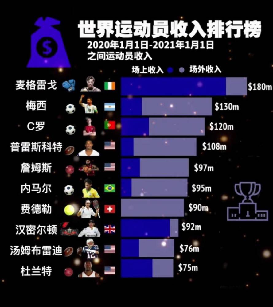 接受记者采访时，佛罗伦萨、尤文图斯旧将马尔基奥尼谈到了关于阿图尔和欧超联赛的话题。